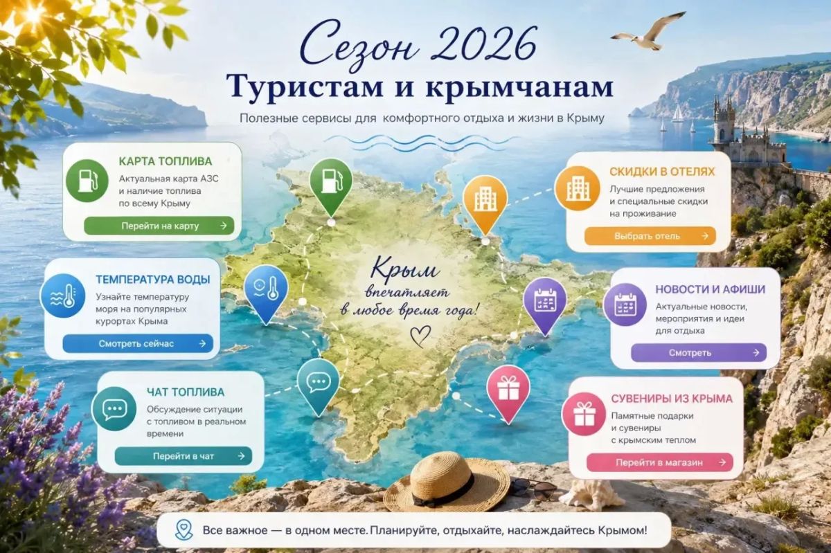 В Национальном мессенджере Mакс начал работу бот «Гостеприимный Крым»