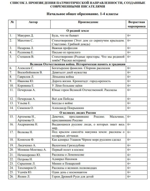 Книга митрополита Тихона включена в список литературы для школьников