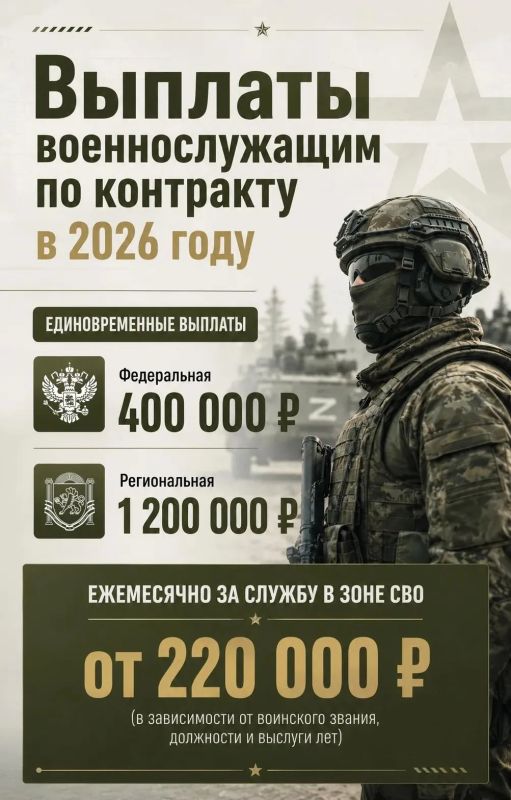 Участникам СВО предоставляется широкий спектр федеральных и региональных льгот и гарантий