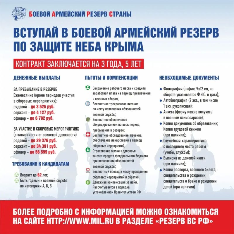 Вступай в подразделения «БАРС-Крым»