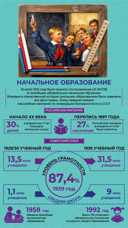 25 июля 1930 года — поворотная дата для советской школы