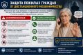 Защита пожилых граждан от дистанционного мошенничества