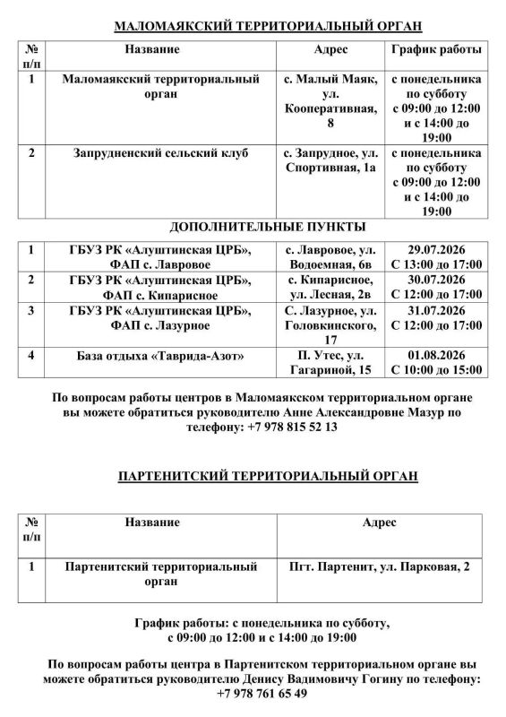 Где жители Алушты могут написать заявления на выплаты за отсутствие света? Где жители Алушты могут написать заявления на выплаты за отсутствие света?