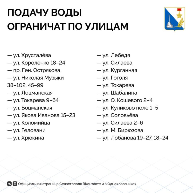 До 13:00 на части улиц Севастополя отключат воду