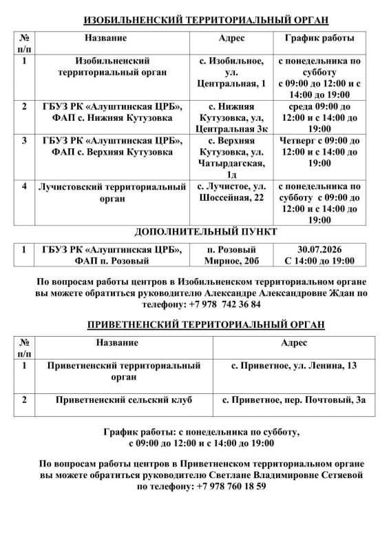 Где жители Алушты могут написать заявления на выплаты за отсутствие света? Где жители Алушты могут написать заявления на выплаты за отсутствие света?