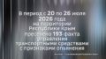 Крым в Цифрах: в период с 20 по 26 июля 2026 года на территории Республики Крым зарегистрировано 24 ДТП