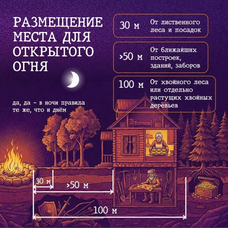 Как безопасно развести открытый огонь на участке? Как безопасно развести открытый огонь на участке?