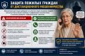 Дистанционное мошенничество: особая уязвимость пожилых граждан