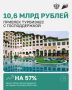 Турбизнес в 1,5 раза увеличил объемы привлеченого финансирования