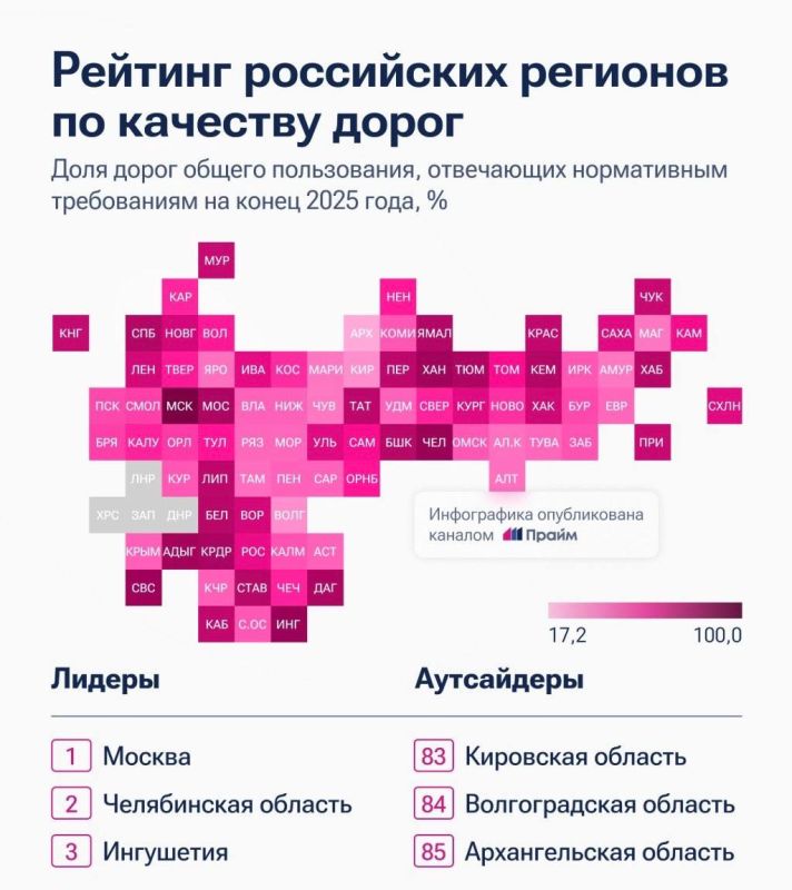 Лучшие дороги в стране - в Москве, а за пределами МКАД - в Челябинской области: