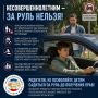 Несовершеннолетним — за руль нельзя
