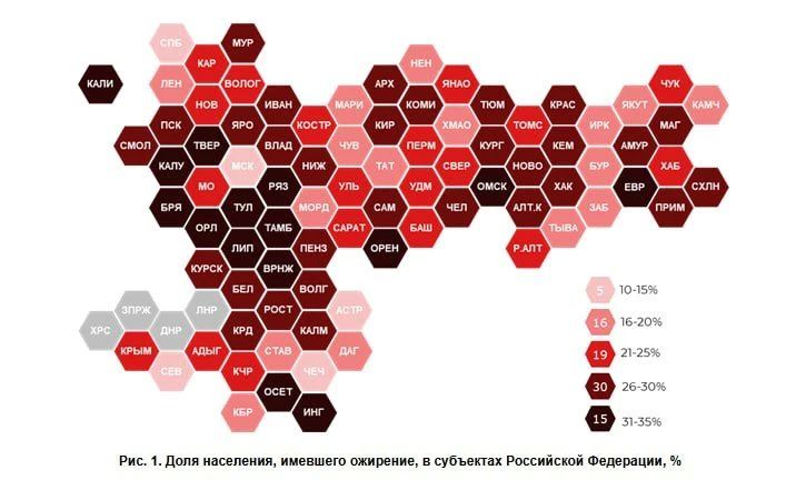 В Крыму ожирение. отмечено у каждого четвертого жителя республики, а сам регион попал в число 19 субъектов с этим показателем