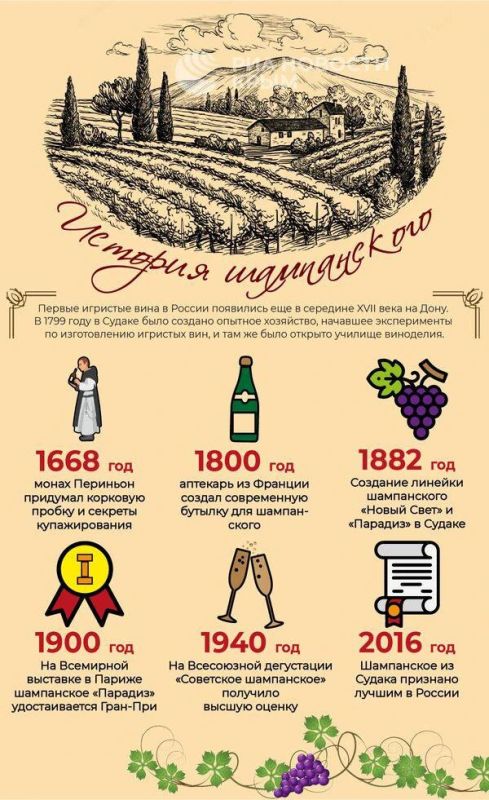 358 лет назад состоялась первая дегустация шампанского