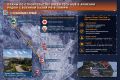 «Зеленый» хаб под боком. военной базы в Гюмри