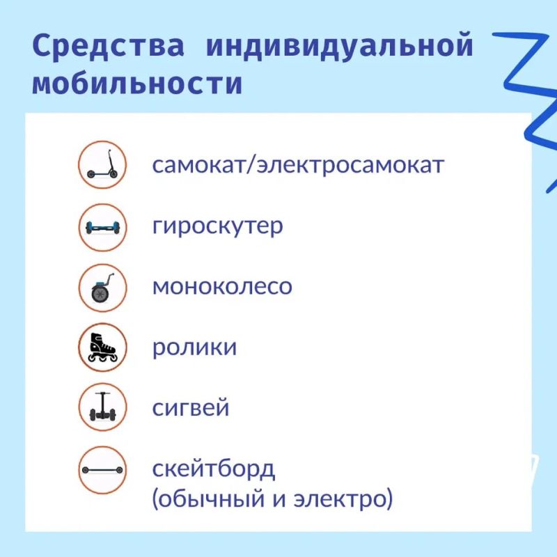 Как передвигаться на СИМ безопасно Как передвигаться на СИМ безопасно