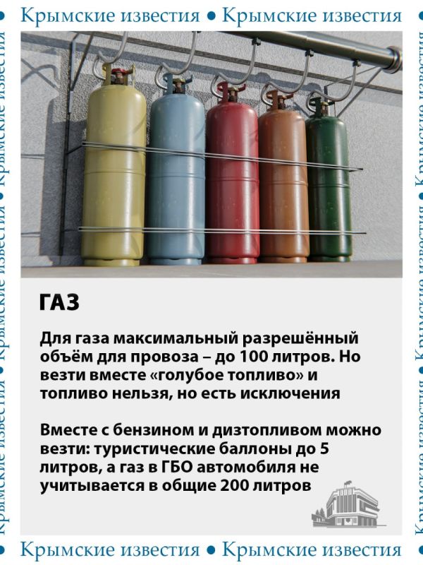 С 4 августа изменились правила провоза топлива через Крымский мост С 4 августа изменились правила провоза топлива через Крымский мост