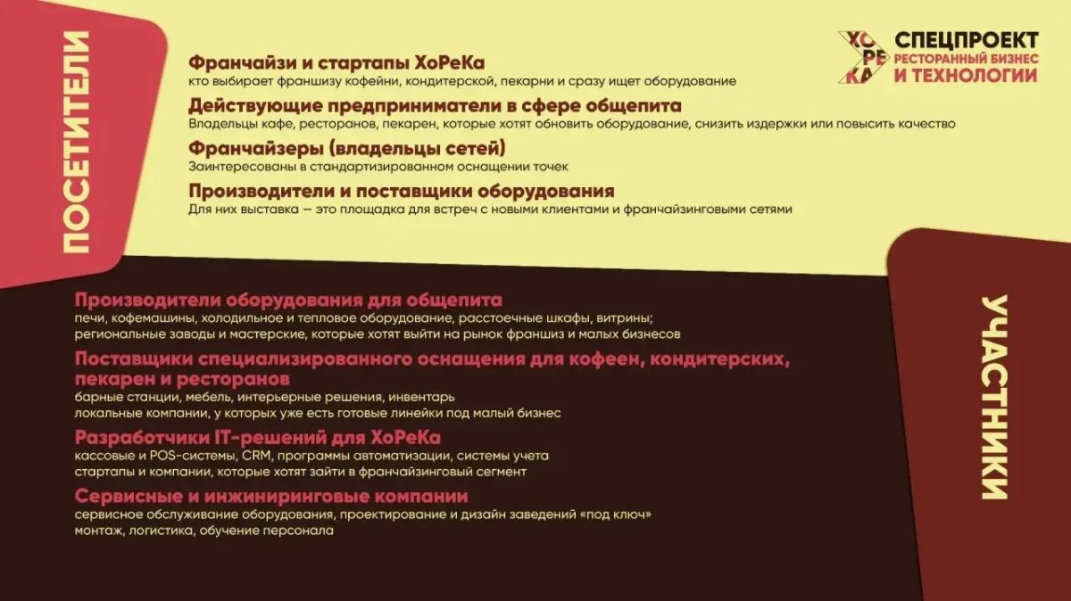 С 4 по 5 декабря 2026 года г. Краснодар состоится выставка-форум «Краснодар Франчайзинг Экспо» С 4 по 5 декабря 2026 года г. Краснодар состоится выставка-форум «Краснодар Франчайзинг Экспо»