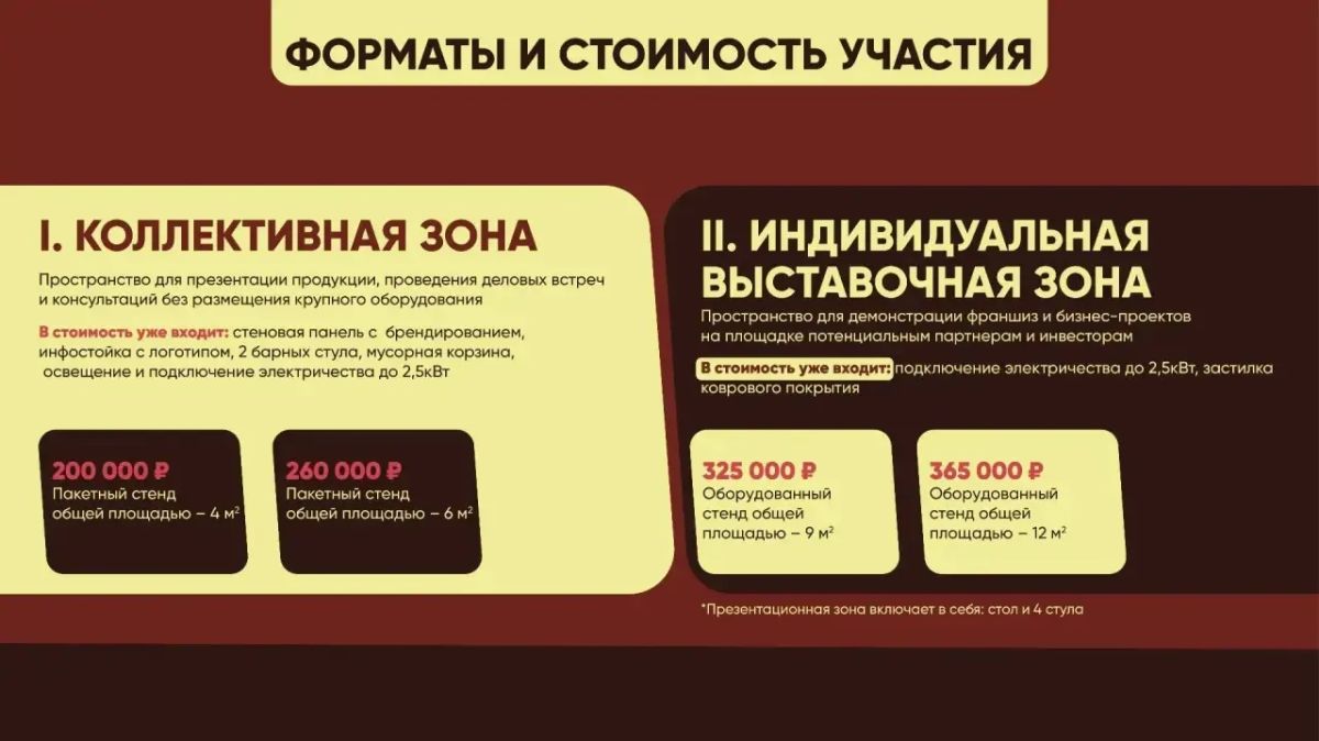 С 4 по 5 декабря 2026 года г. Краснодар состоится выставка-форум «Краснодар Франчайзинг Экспо» С 4 по 5 декабря 2026 года г. Краснодар состоится выставка-форум «Краснодар Франчайзинг Экспо»