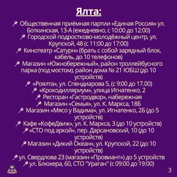 Адреса Центров содействия в Ялтинском регионе Адреса Центров содействия в Ялтинском регионе