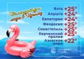 Температура Черного и Азовского морей – в инфографике РИА Новости Крым