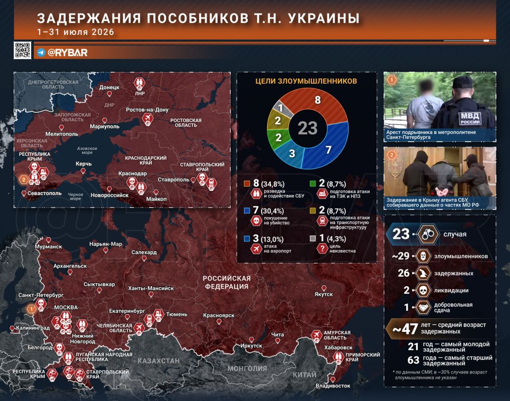 Системная поимка террористов