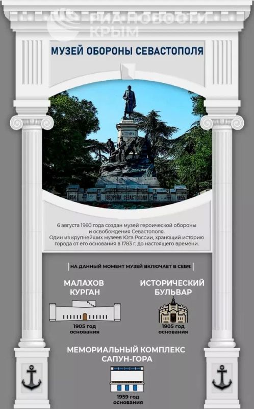 Музей обороны Севастополя отмечает 66-летие