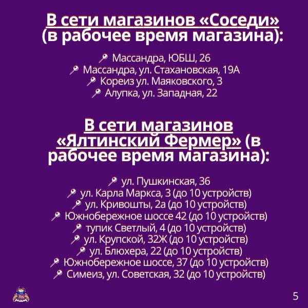 Адреса Центров содействия в Ялтинском регионе Адреса Центров содействия в Ялтинском регионе