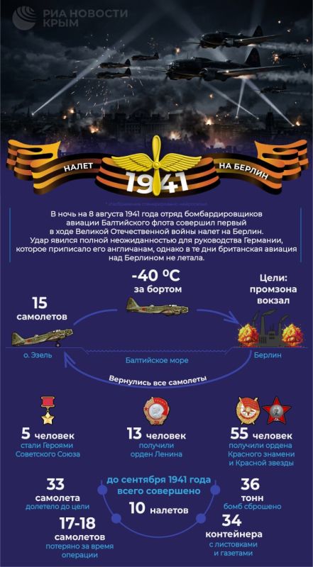 В ночь на 8 августа 1941 года советская авиация совершила первую бомбардировку Берлина