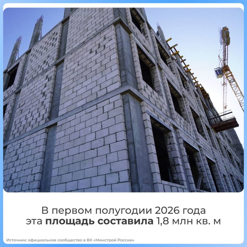 Южный федеральный округ уверенно наращивает объёмы строительства объектов Южный федеральный округ уверенно наращивает объёмы строительства объектов