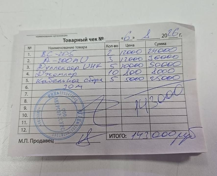 Два майора: Сбор на МОГ в Крым. Промежуточный отчет по сбору на связь для подразделения доктора Хилера Два майора: Сбор на МОГ в Крым. Промежуточный отчет по сбору на связь для подразделения доктора Хилера