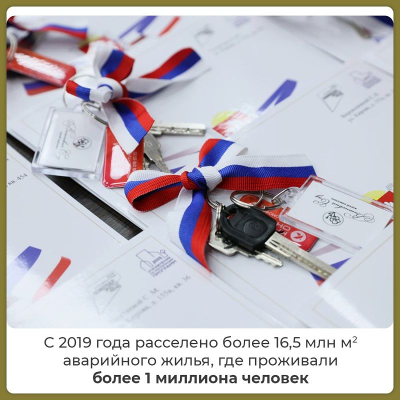 Более 4,3 тыс. объектов ЖКХ обновлено в России при участии Фонда развития территорий Более 4,3 тыс. объектов ЖКХ обновлено в России при участии Фонда развития территорий