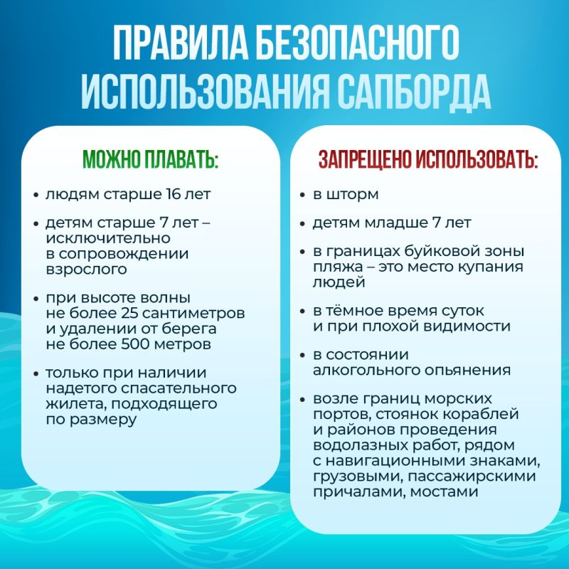 Спасатели отмечают: большинство несчастных случаев на воде происходит из-за самоуверенности отдыхающих и пренебрежения простыми правилами безопасности Спасатели отмечают: большинство несчастных случаев на воде происходит из-за самоуверенности отдыхающих и пренебрежения простыми правилами безопасности