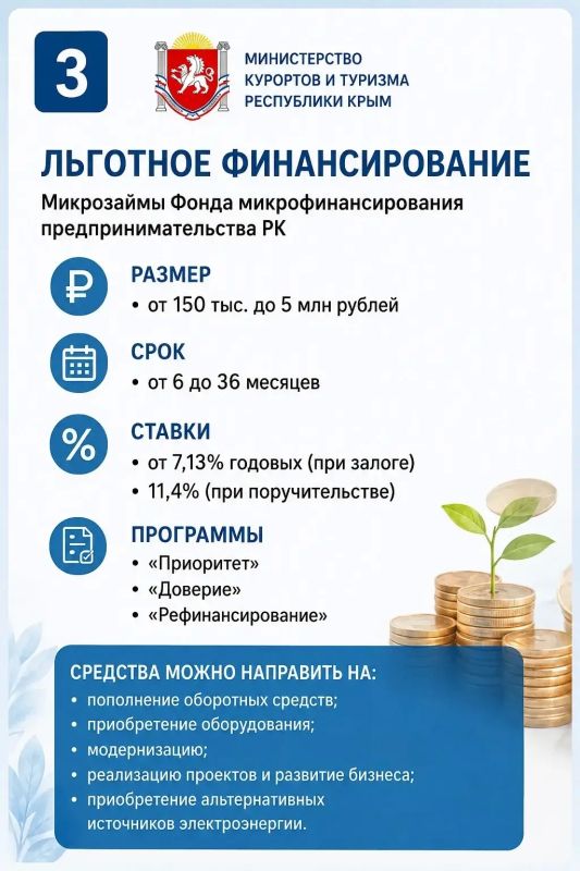 Меры поддержки турбизнеса Крыма в условиях ЧС Меры поддержки турбизнеса Крыма в условиях ЧС