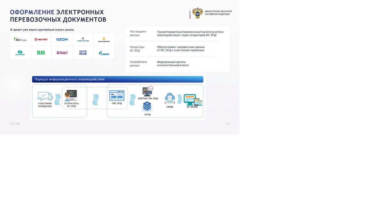 Администрация Советского района в целях оказания содействия в информировании заинтересованных субъектов предпринимательской деятельности, грузоотправителей, грузоперевозчиков, грузополучателей доводит до сведения жителей... Администрация Советского района в целях оказания содействия в информировании заинтересованных субъектов предпринимательской деятельности, грузоотправителей, грузоперевозчиков, грузополучателей доводит до сведения жителей...