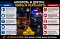 Алкоголь и дорога: мифы и реальность