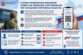 В Крыму продолжают внедрение сервиса QR-кодов для участников СВО при посещении спортивных объектов