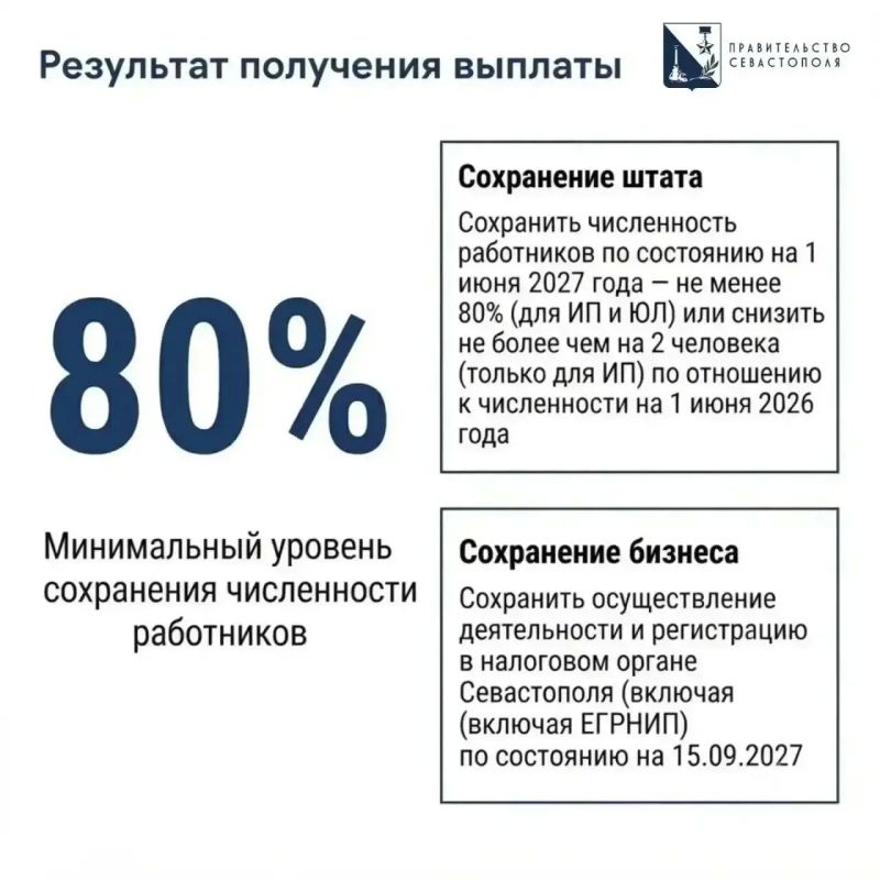 Завтра в Севастополе начнут прием заявок на получение субсидий для предприятий туротрасли Завтра в Севастополе начнут прием заявок на получение субсидий для предприятий туротрасли