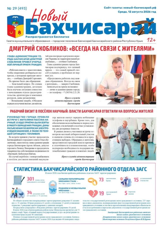Свежая подборка первых полос районных газет Крыма Свежая подборка первых полос районных газет Крыма
