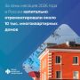 Крым в числе лидеров по количеству отремонтированных МКД