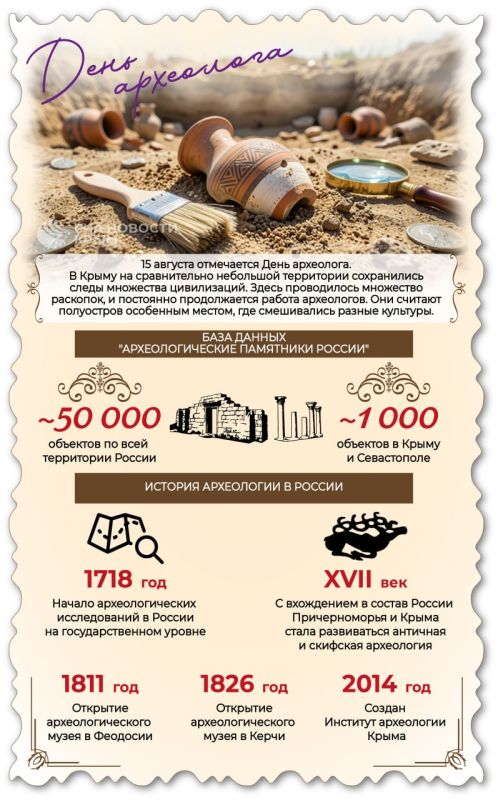 Сегодня в России отмечают День археолога