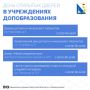Рисовать, петь, танцевать, изучать окружающий мир или ходить в походы? В Севастополе десятки секций и кружков для детей, а выбрать можно будет уже 22 августа