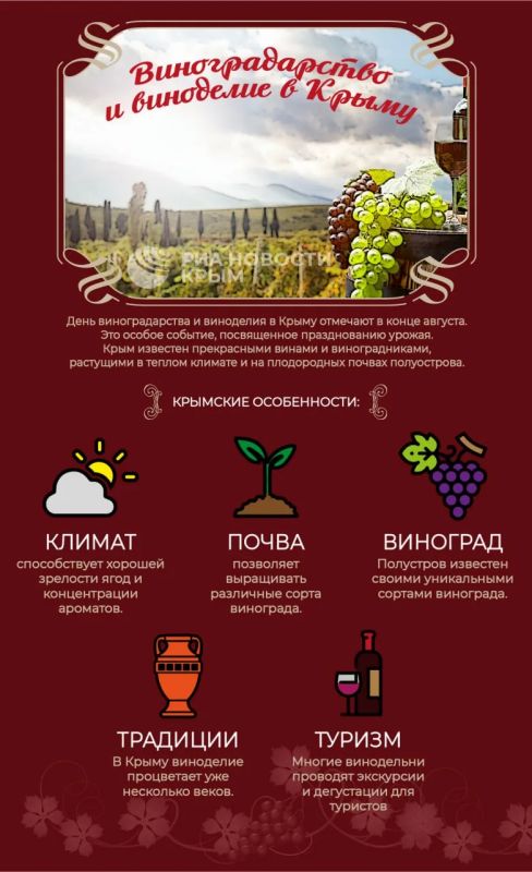 Праздник с ароматом винограда
