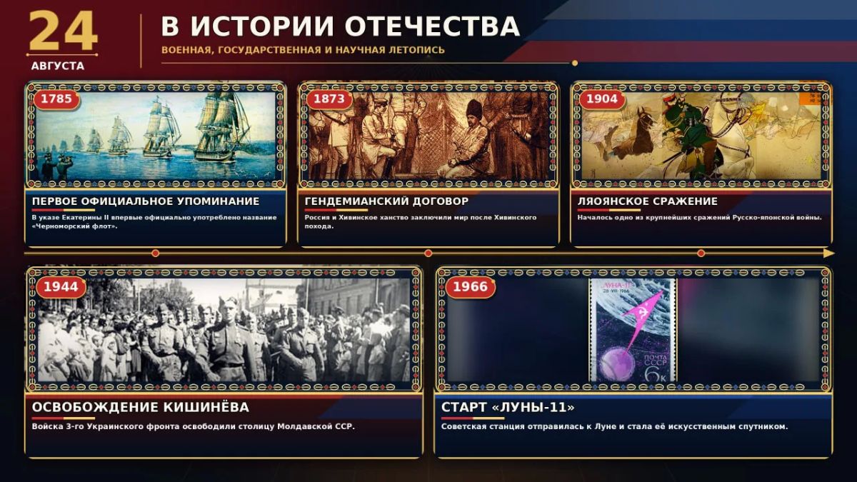 24 августа в истории России