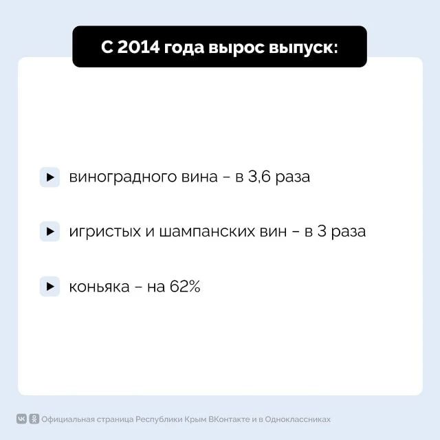 Виноградарство и виноделие в Крыму демонстрируют устойчивый рост благодаря господдержке Виноградарство и виноделие в Крыму демонстрируют устойчивый рост благодаря господдержке