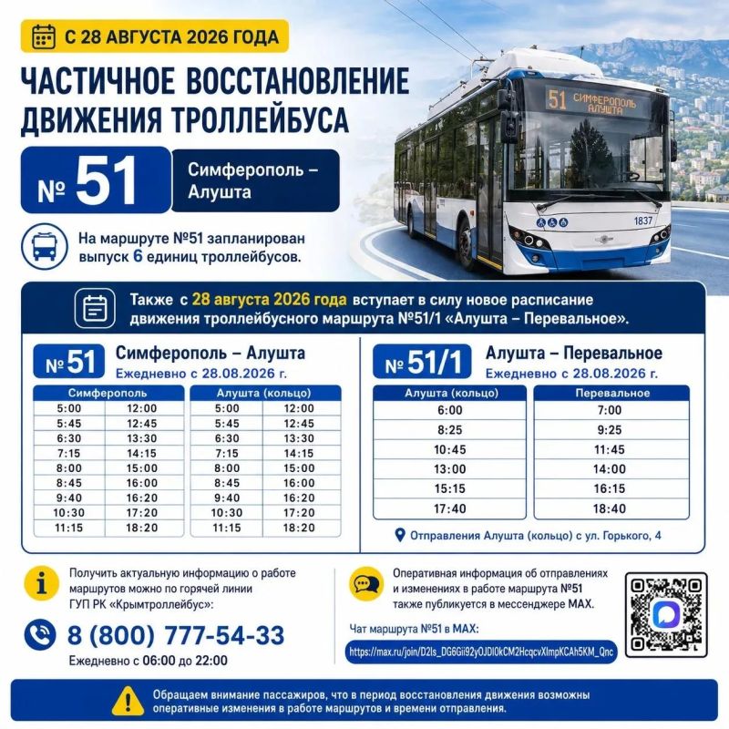 В Крыму частично восстановят движение троллейбусного маршрута №51«Симферополь — Алушта»