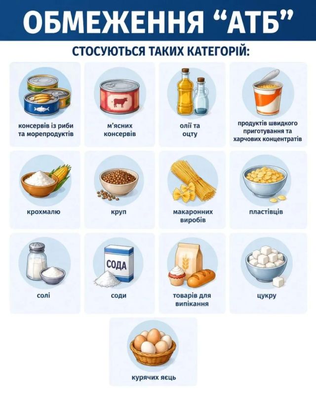 Крупные торговые сети на Украине начали вводить лимиты на покупку продуктов