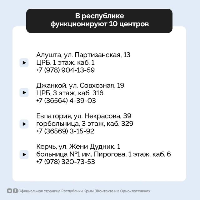В Центрах здоровья крымчане могут пройти комплексное обследование В Центрах здоровья крымчане могут пройти комплексное обследование