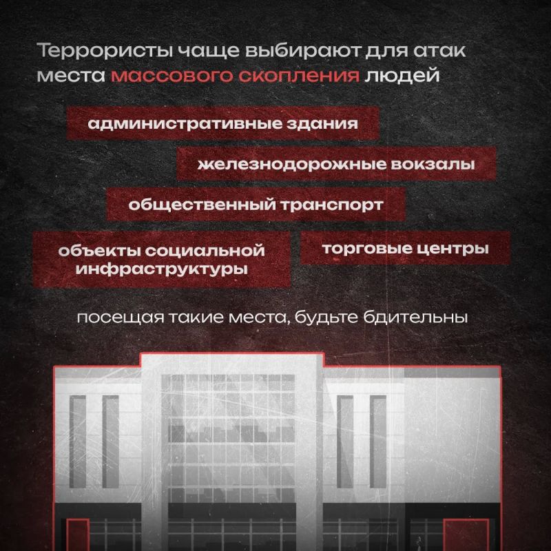 Порядок действий при обнаружении подозрительных предметов Порядок действий при обнаружении подозрительных предметов