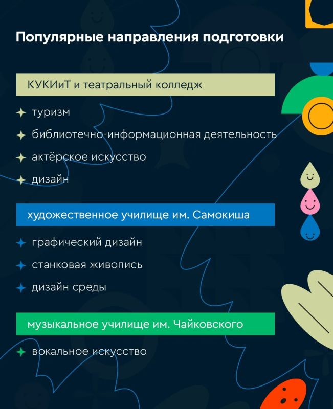 Приток абитуриентов в учебные заведения культуры Крыма увеличился на 12% по сравнению с прошлым годом Приток абитуриентов в учебные заведения культуры Крыма увеличился на 12% по сравнению с прошлым годом