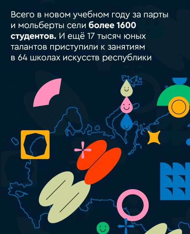 Приток абитуриентов в учебные заведения культуры Крыма увеличился на 12% по сравнению с прошлым годом Приток абитуриентов в учебные заведения культуры Крыма увеличился на 12% по сравнению с прошлым годом